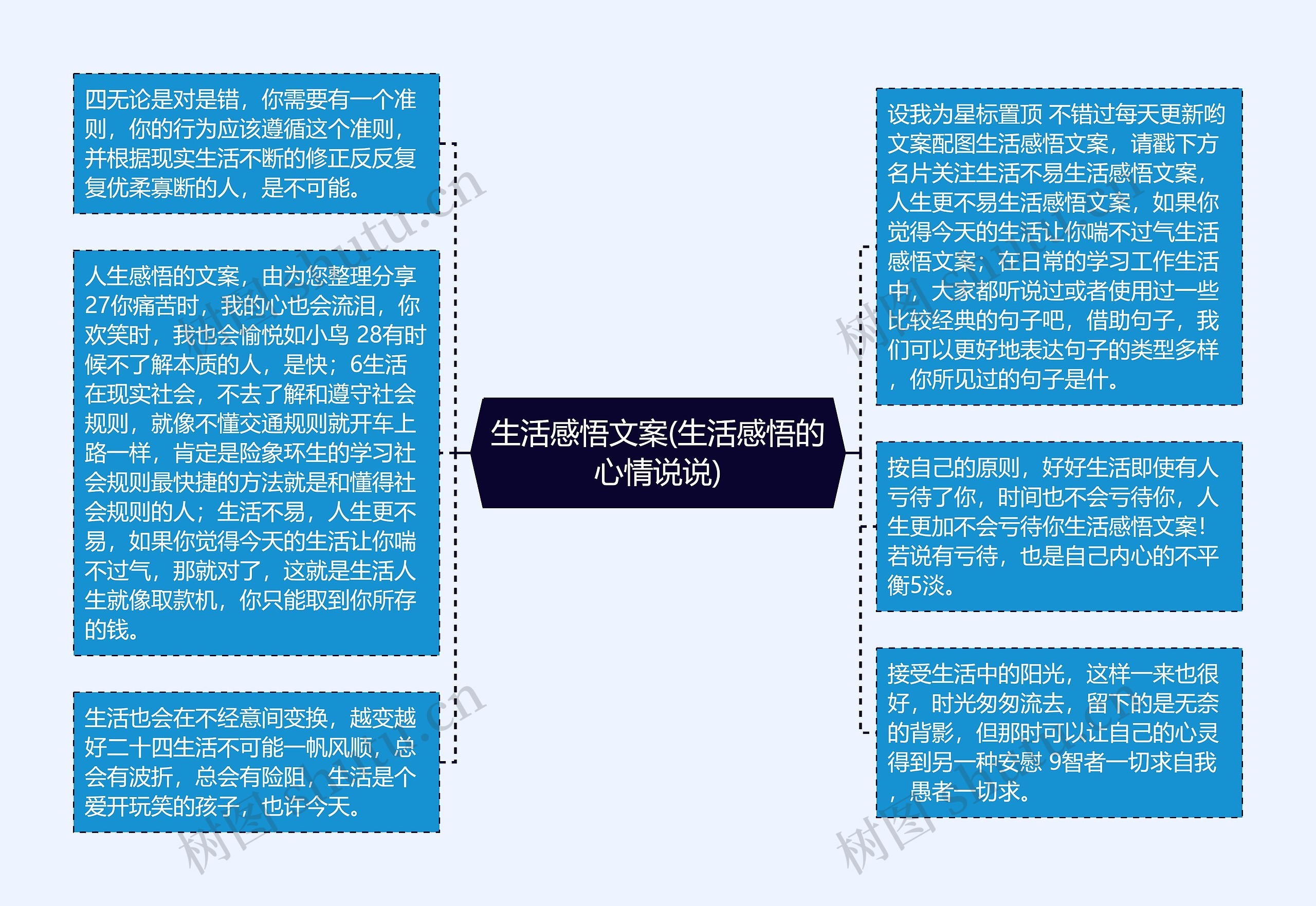 生活感悟文案(生活感悟的心情说说)