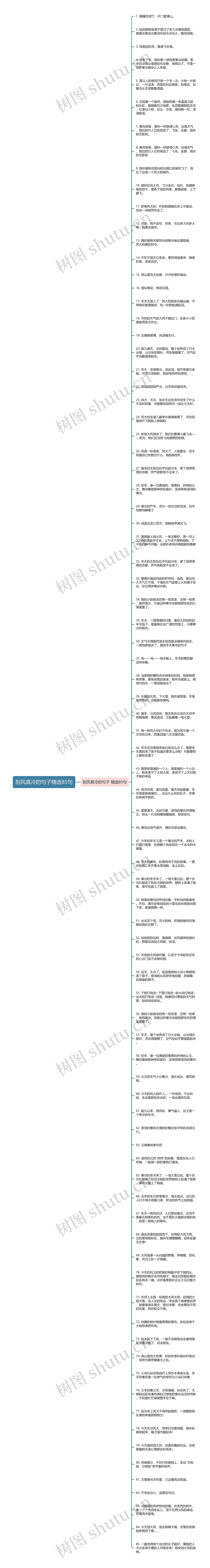 刮风真冷的句子精选85句思维导图