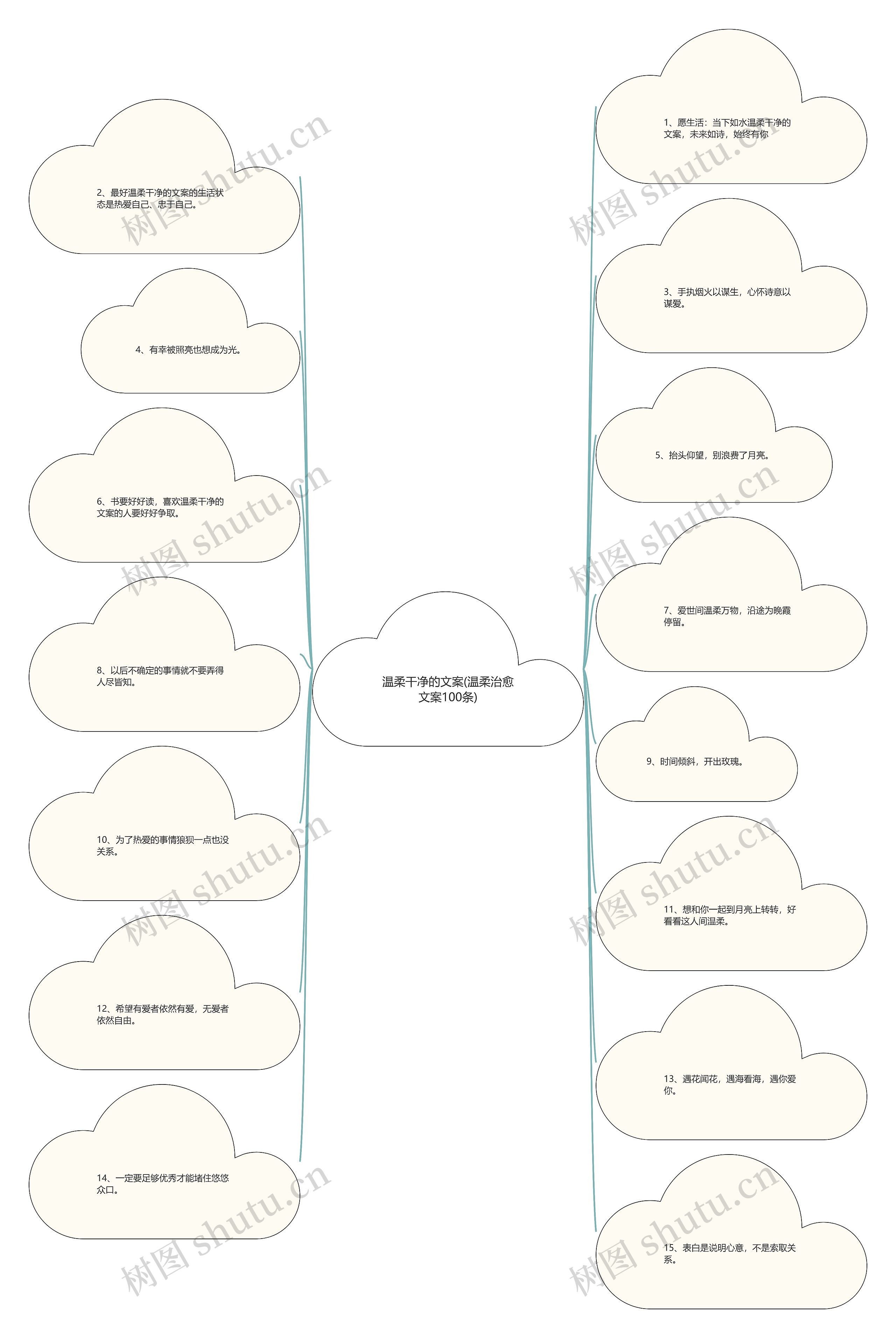 温柔干净的文案(温柔治愈文案100条) 温柔干净的文案(温柔治愈文案100条)