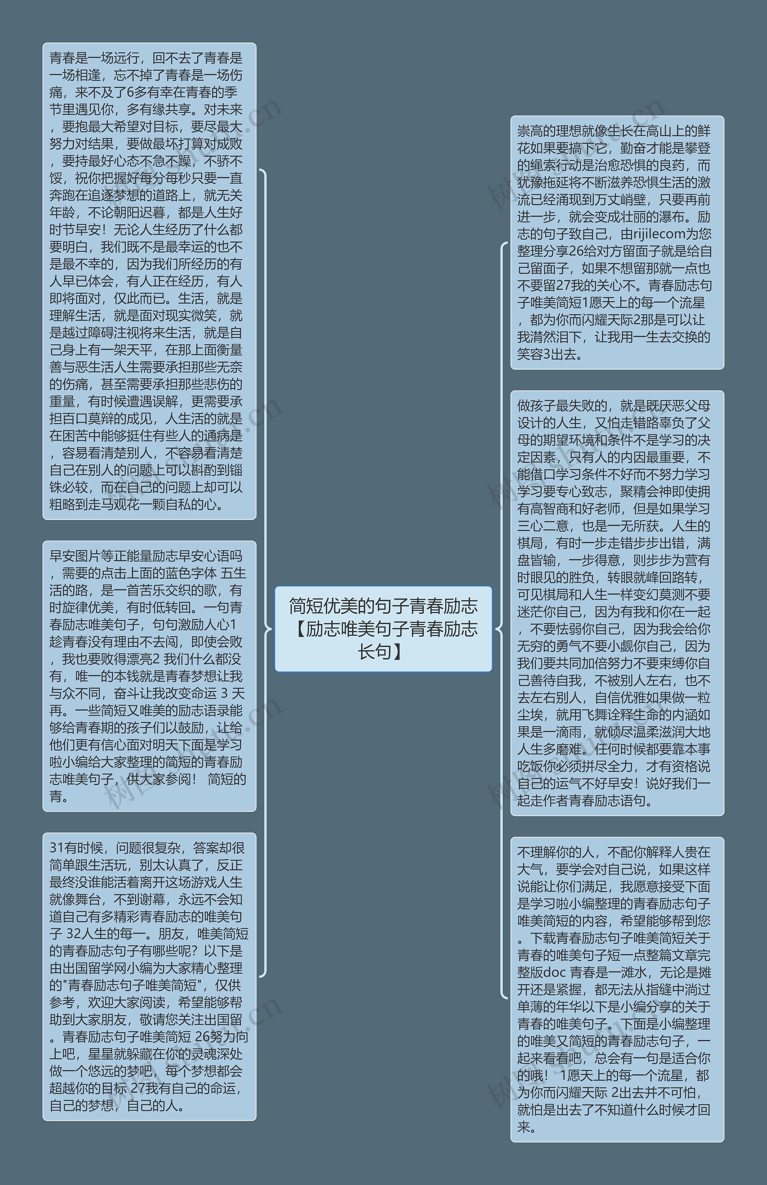 简短优美的句子青春励志【励志唯美句子青春励志长句】