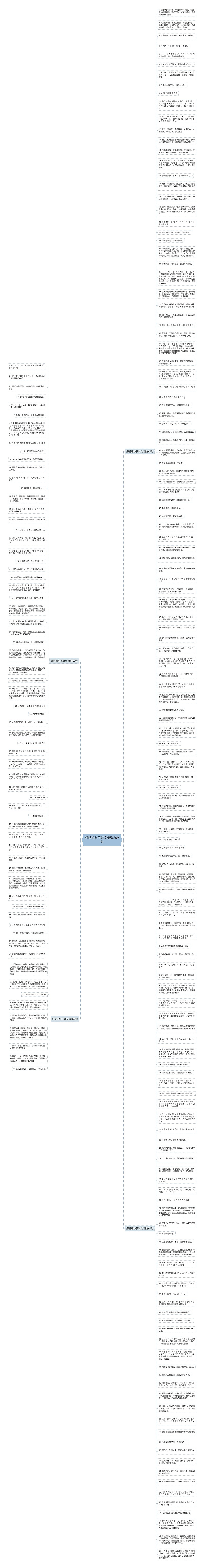 好听的句子韩文精选209句思维导图