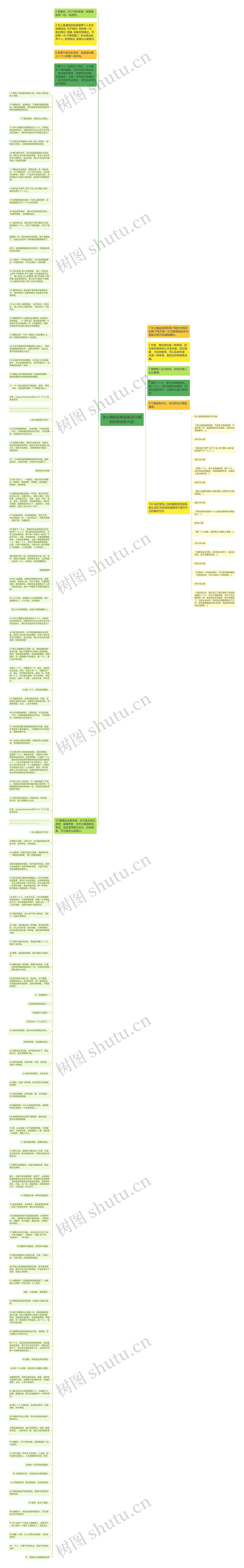张小娴的经典语录(张小娴的经典语录大全)思维导图