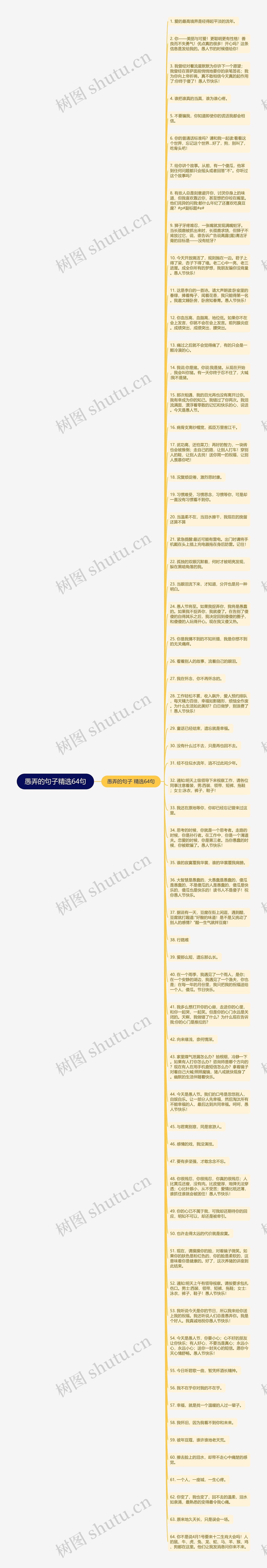 愚弄的句子精选64句思维导图