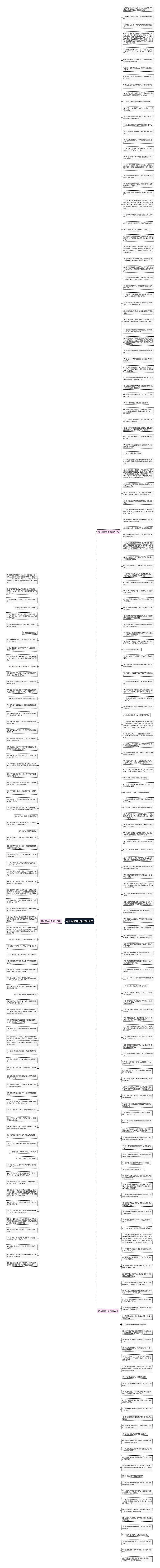 骂人黑的句子精选262句思维导图