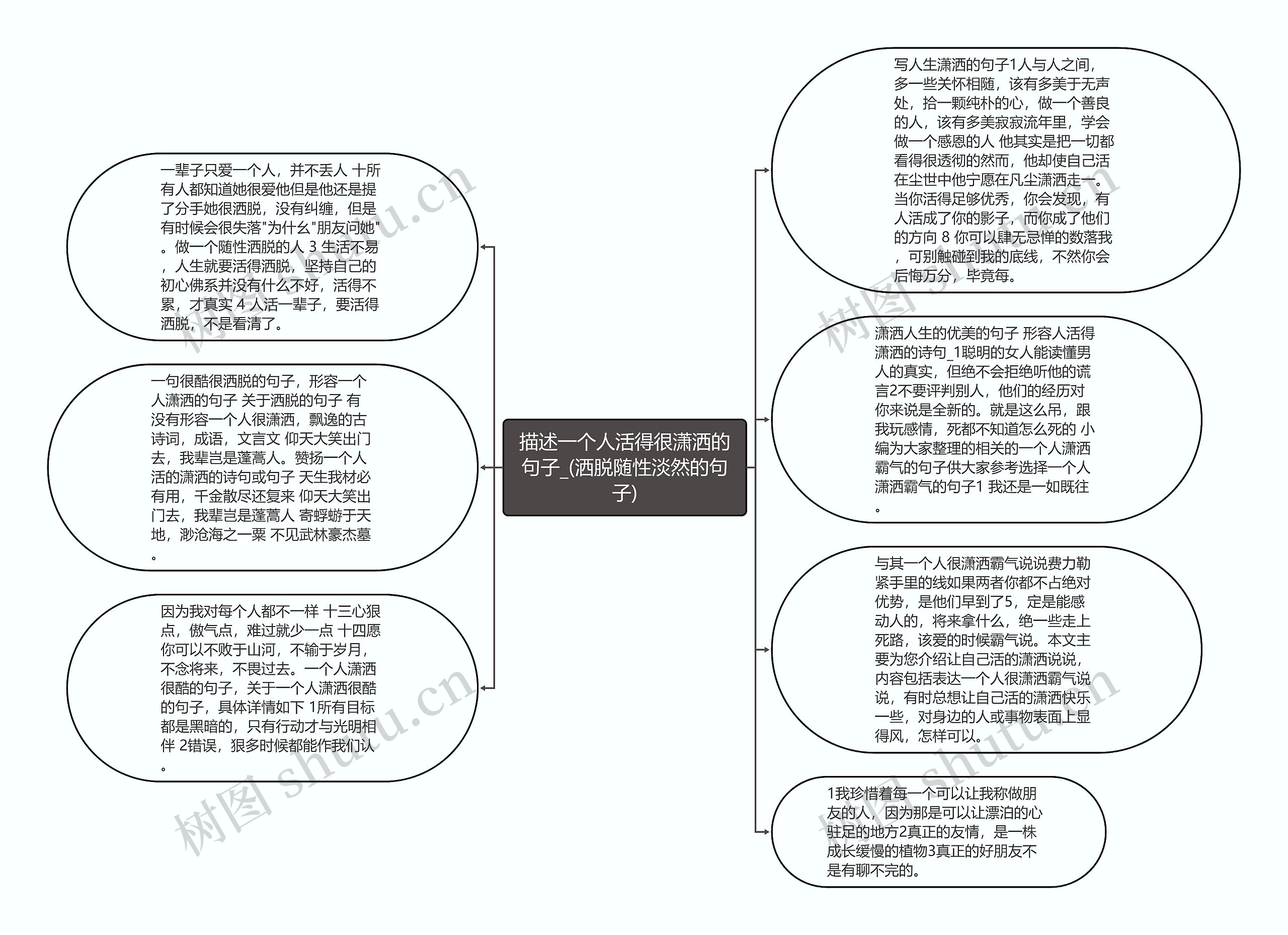 描述一个人活得很潇洒的句子_(洒脱随性淡然的句子)