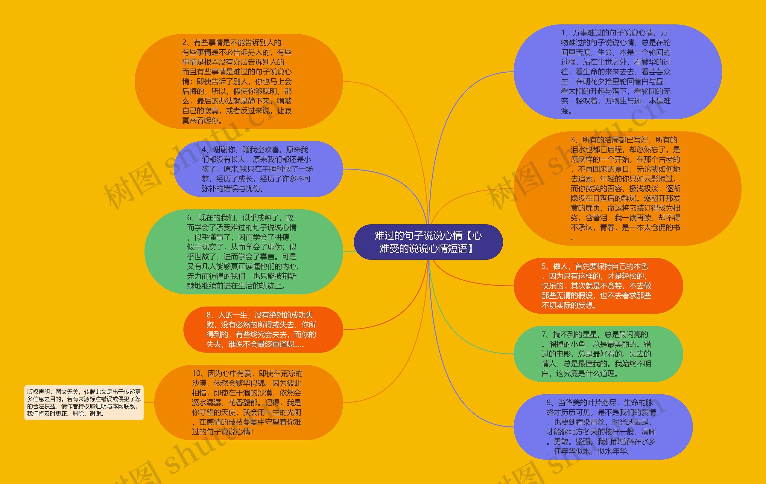 难过的句子说说心情【心难受的说说心情短语】