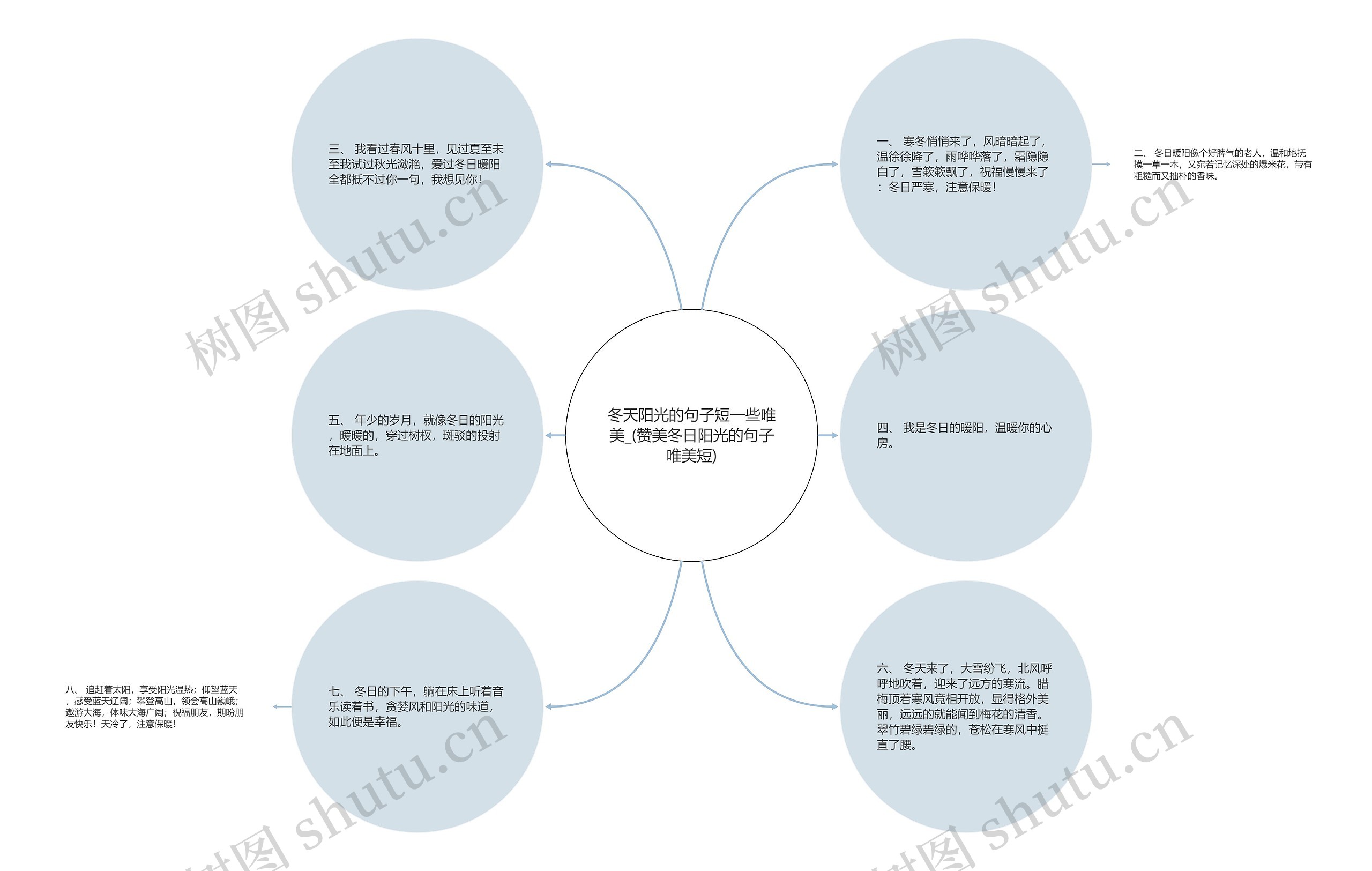 冬天阳光的句子短一些唯美_(赞美冬日阳光的句子唯美短) 冬天阳光的句子短一些唯美_(赞美冬日阳光的句子唯美短)