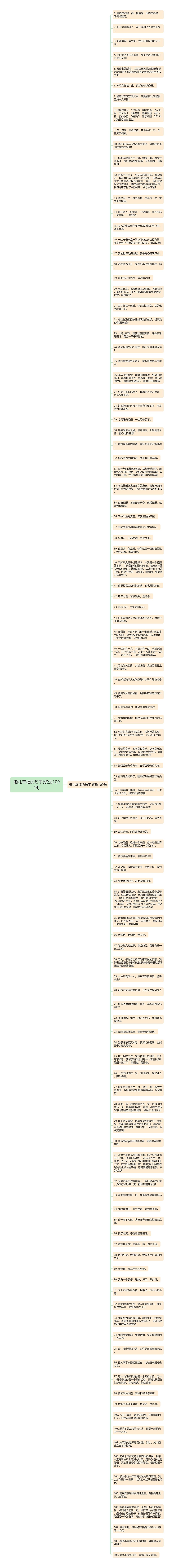 婚礼幸福的句子(优选109句)思维导图