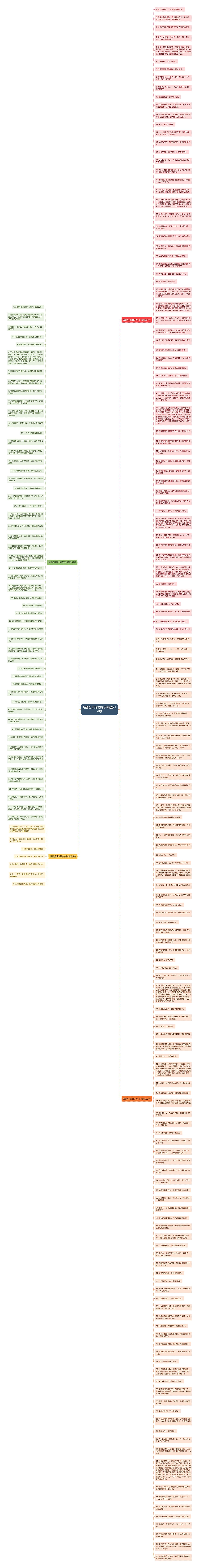 短暂分离时的句子精选214句思维导图高清图 短暂分离时的句子精选214句思维导图