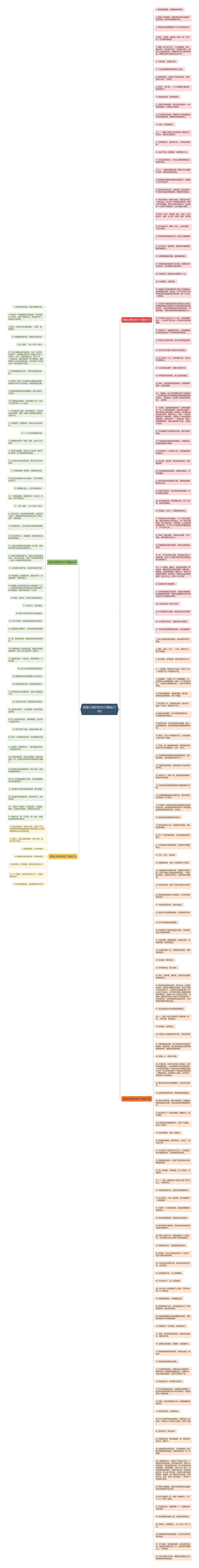 短暂分离时的句子精选214句思维导图