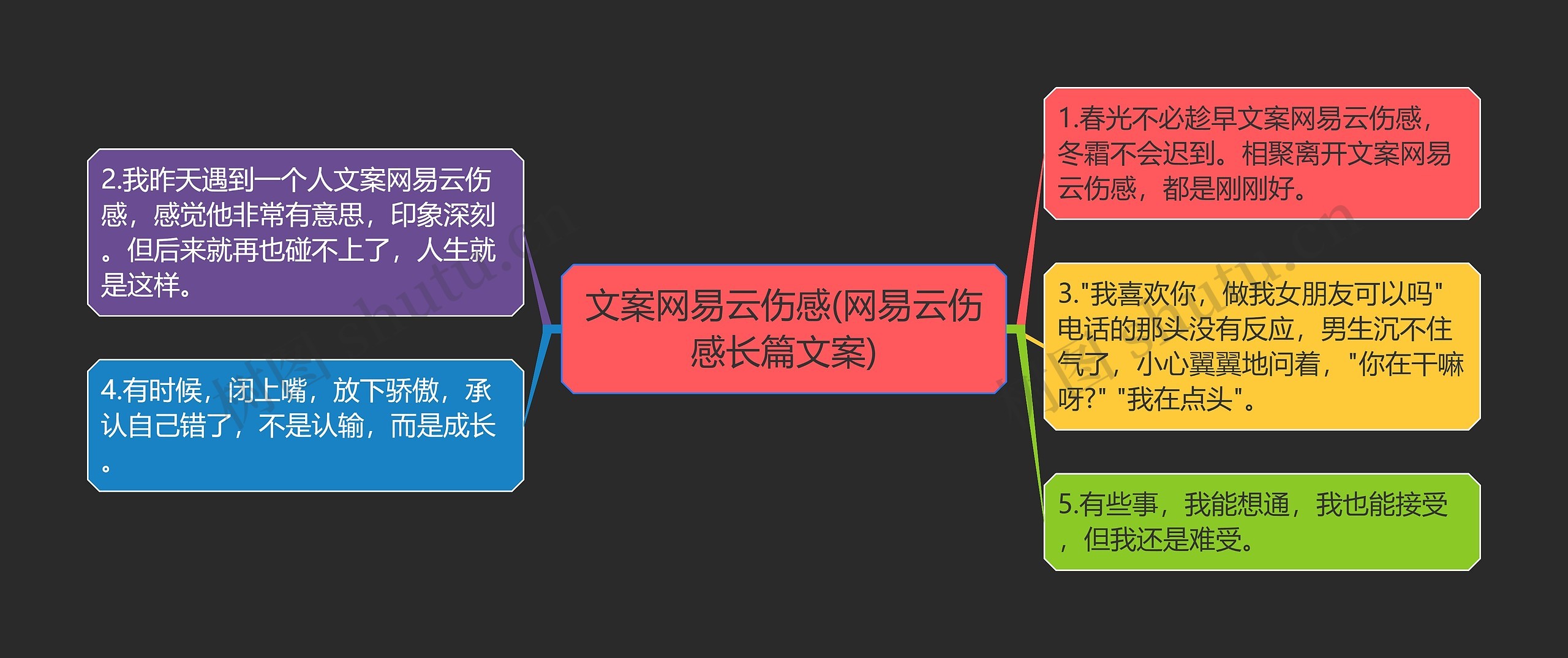 文案网易云伤感(网易云伤感长篇文案) 文案网易云伤感(网易云伤感长篇文案)