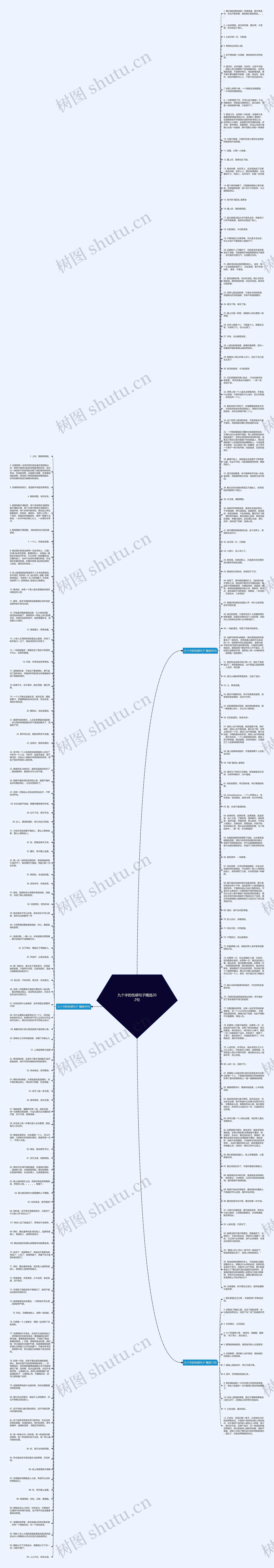 九个字的伤感句子精选202句思维导图