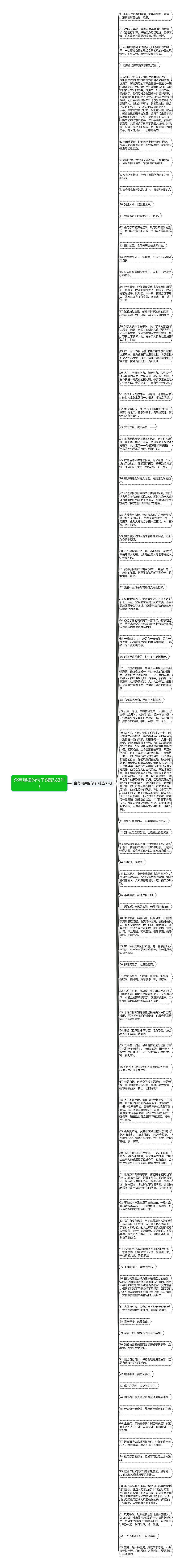 含有规律的句子(精选83句)思维导图