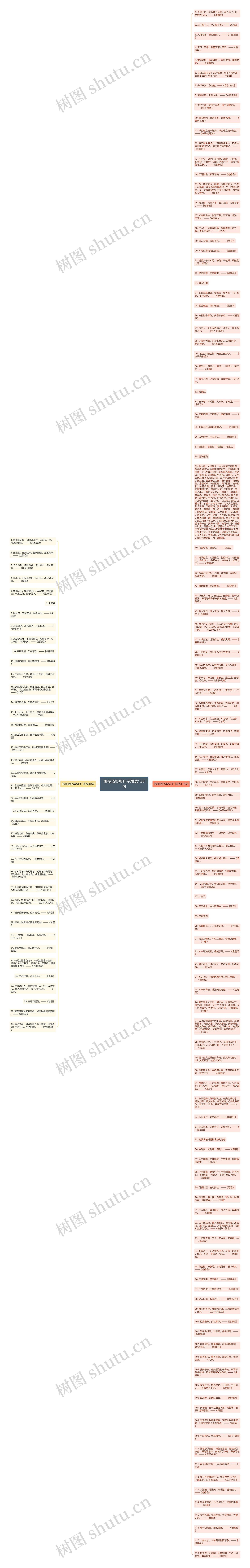 佛儒道经典句子精选158句