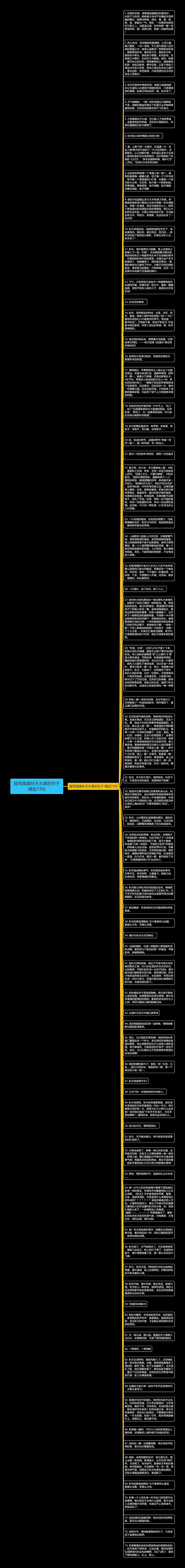 描写福建秋天水果的句子精选73句思维导图