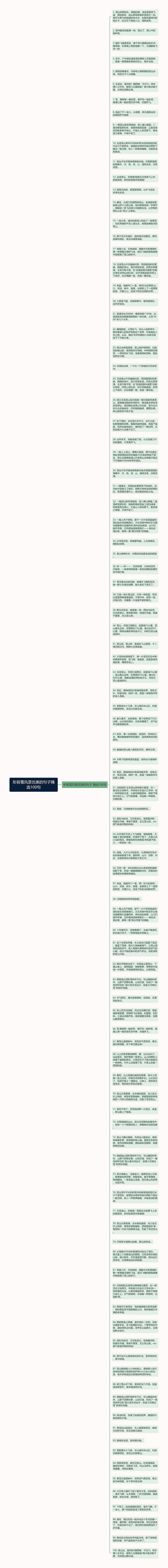 形容雪风景优美的句子精选100句