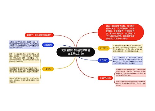 文案去哪个网站(电影解说文案网站免费)