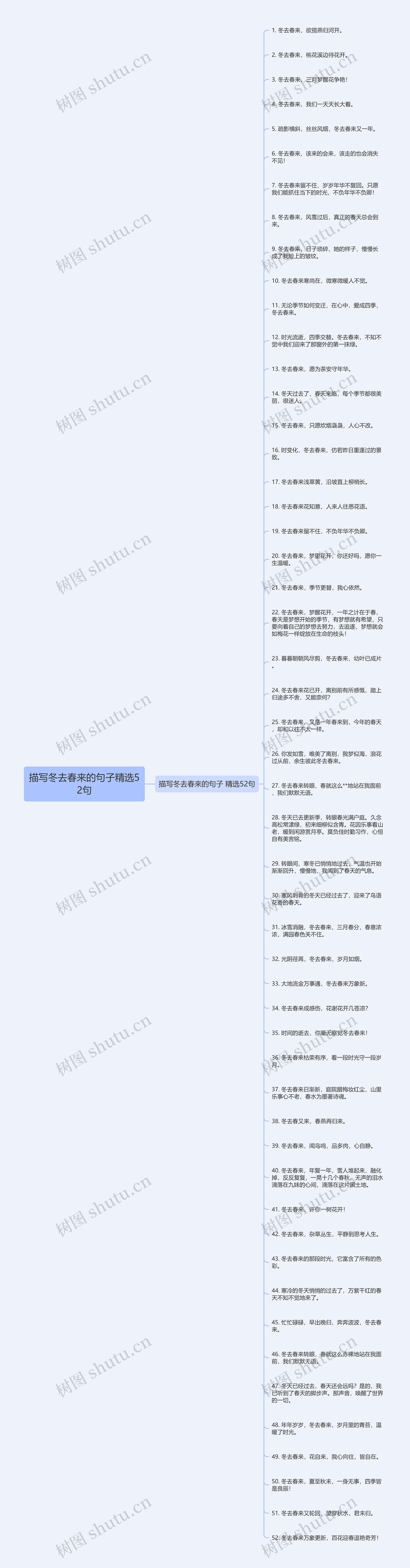 描写冬去春来的句子精选52句