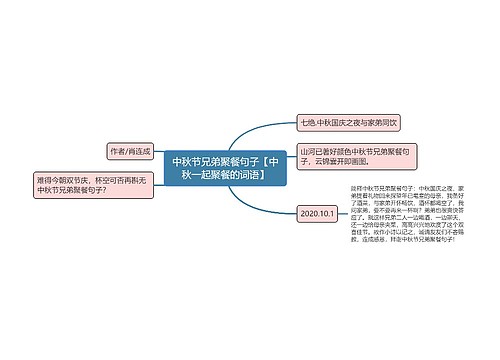 中秋节兄弟聚餐句子【中秋一起聚餐的词语】