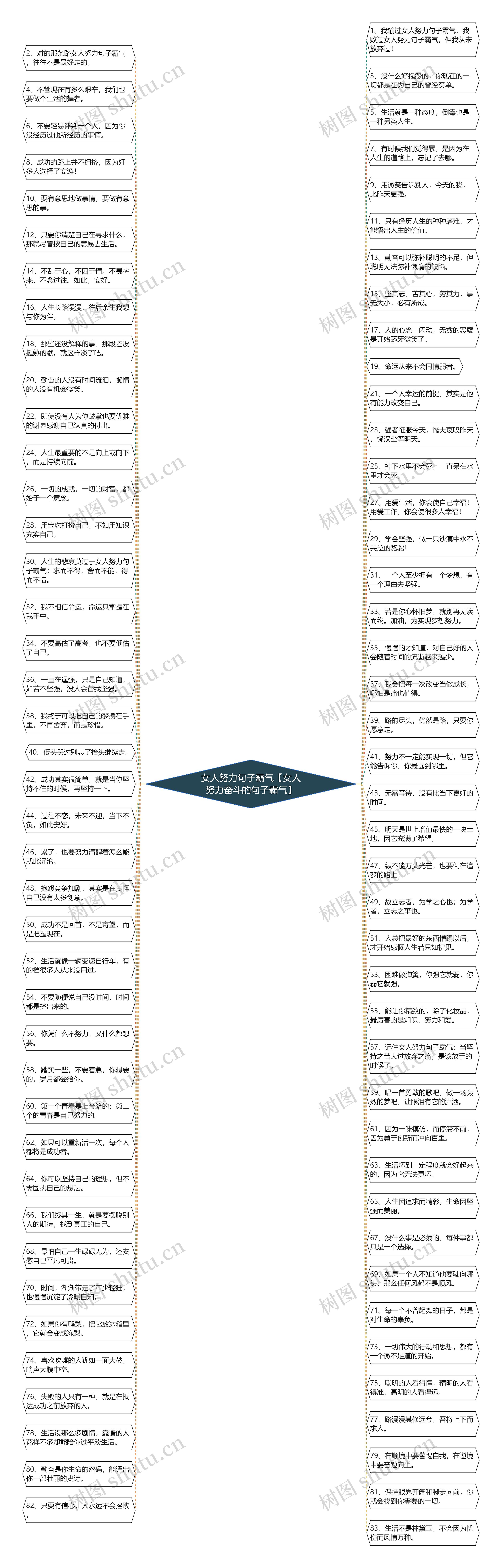 女人努力句子霸气【女人努力奋斗的句子霸气】