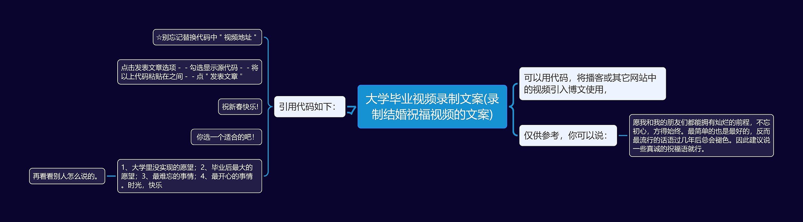 大学毕业视频录制文案(录制结婚祝福视频的文案) 大学毕业视频录制文案(录制结婚祝福视频的文案)