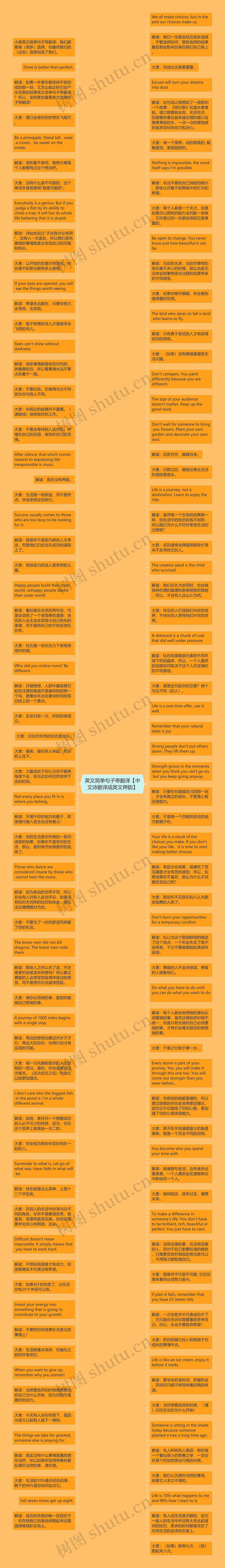 英文简单句子带翻译【中文诗翻译成英文押韵】