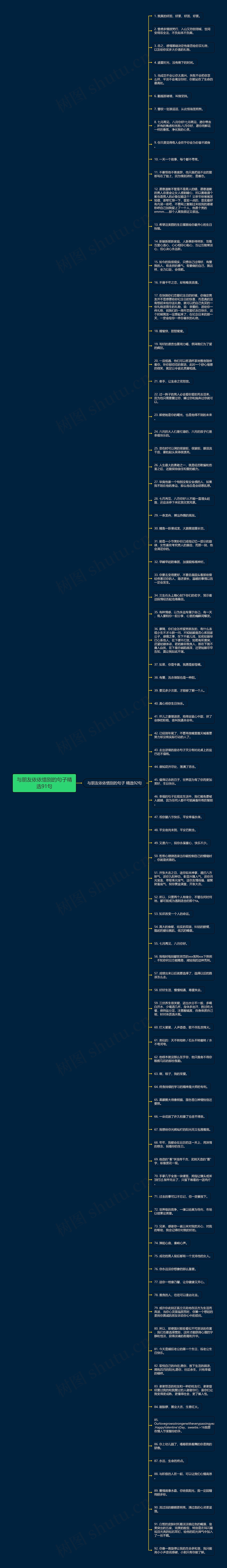 与朋友依依惜别的句子精选91句思维导图