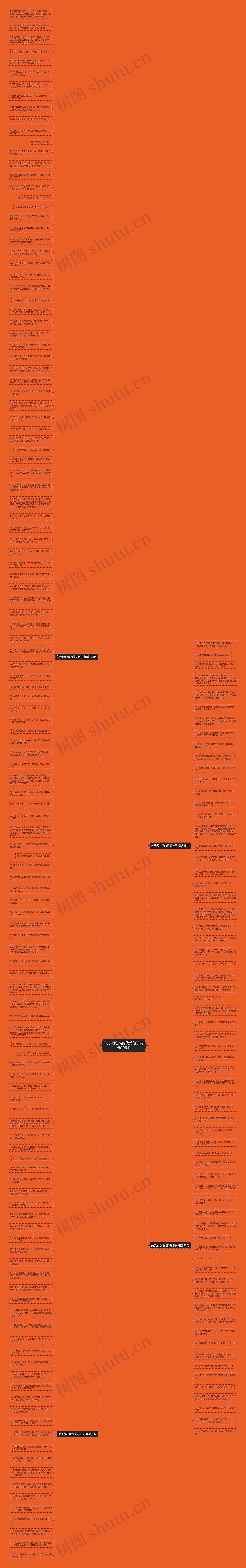关于烦心情的优美句子精选196句思维导图
