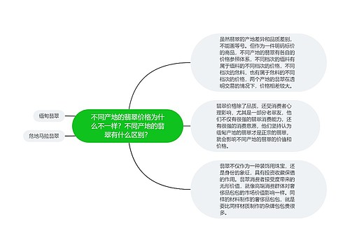 不同产地的翡翠价格为什么不一样？不同产地的翡翠有什么区别？