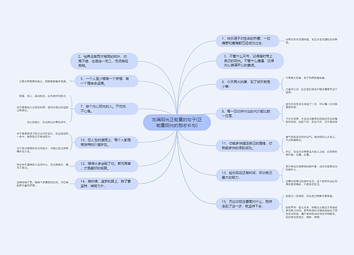 充满阳光正能量的句子(正能量阳光的励志长句)