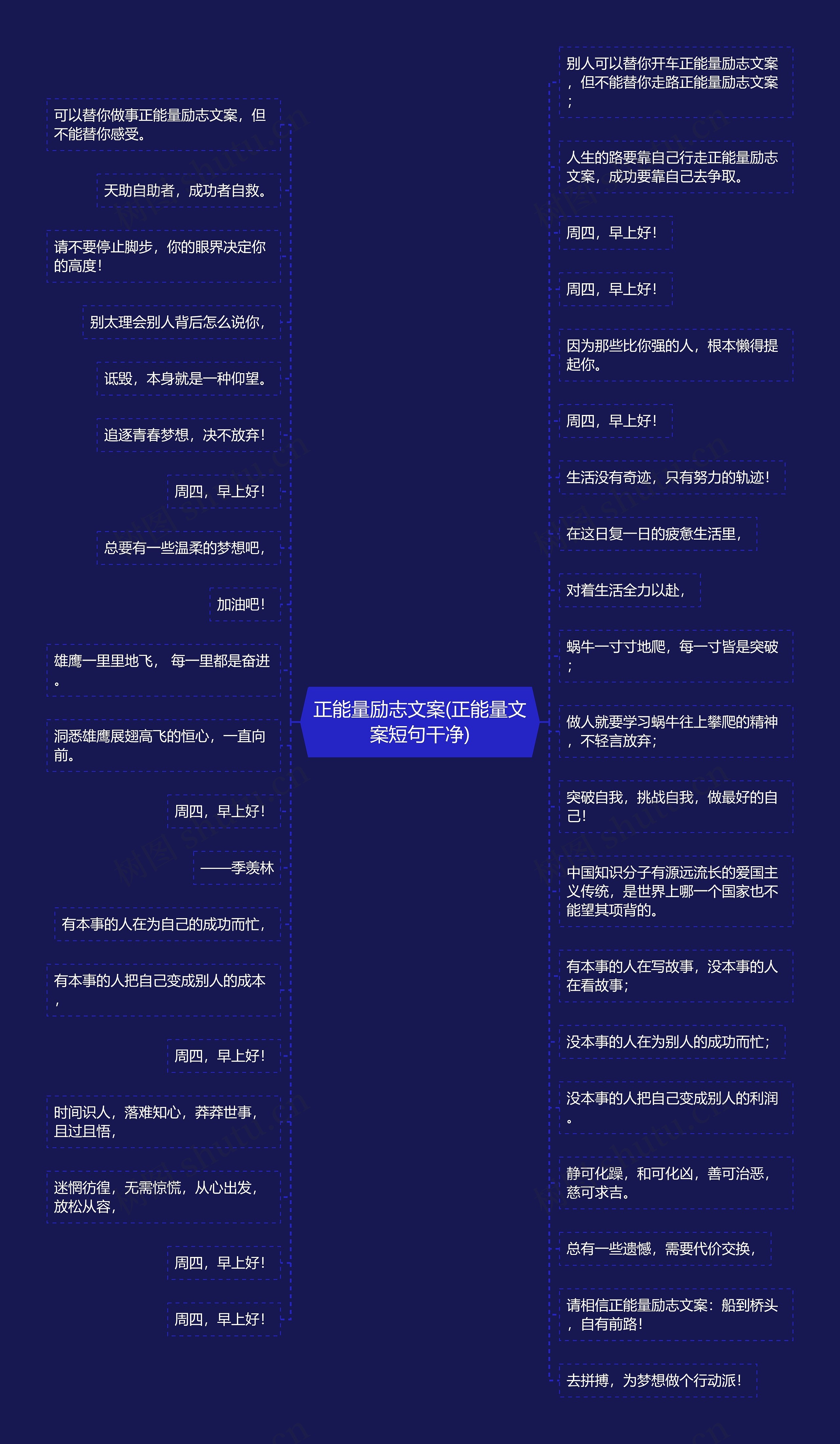 正能量励志文案(正能量文案短句干净) 正能量励志文案(正能量文案短句干净)