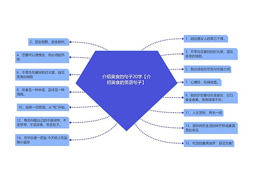 介绍美食的句子20字【介绍美食的英语句子】