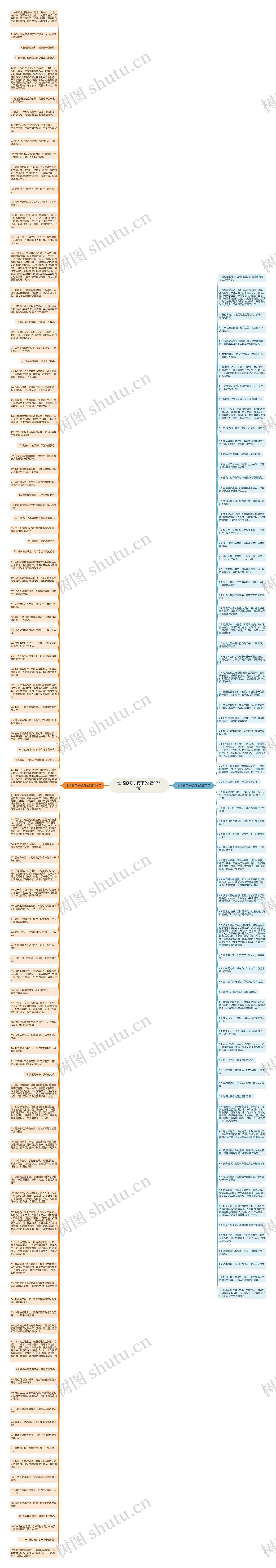 性格的句子伤感(必备173句)思维导图
