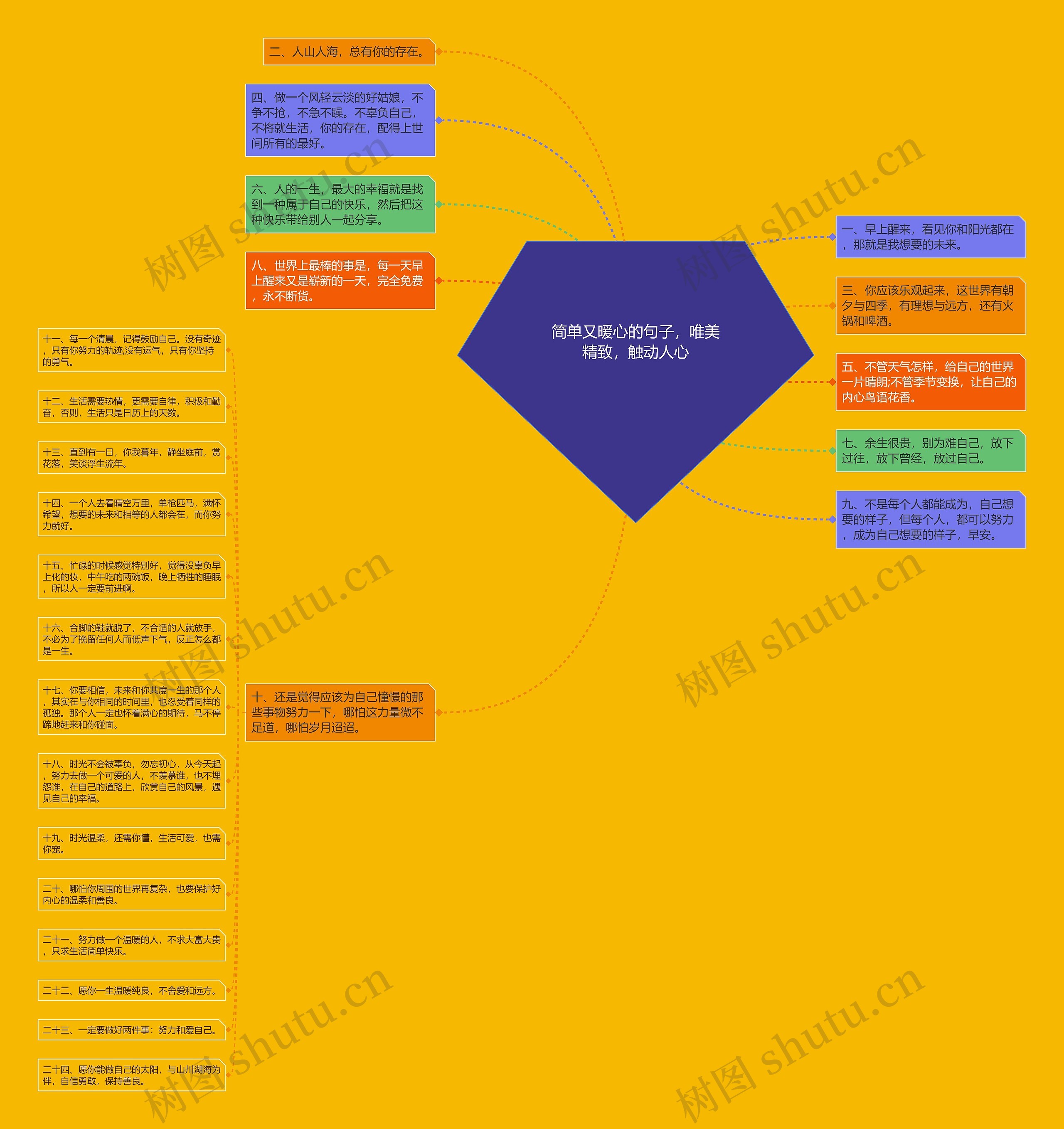 简单又暖心的句子,唯美精致,触动人心 简单又暖心的句子,唯美精致,触动人心