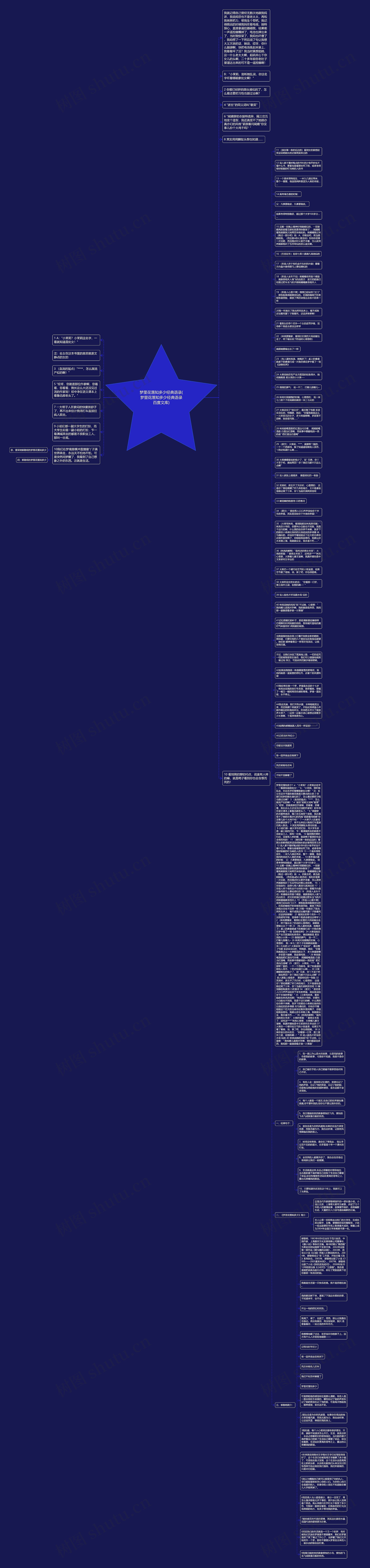 梦里花落知多少经典语录(梦里花落知多少经典语录百度文库)思维导图