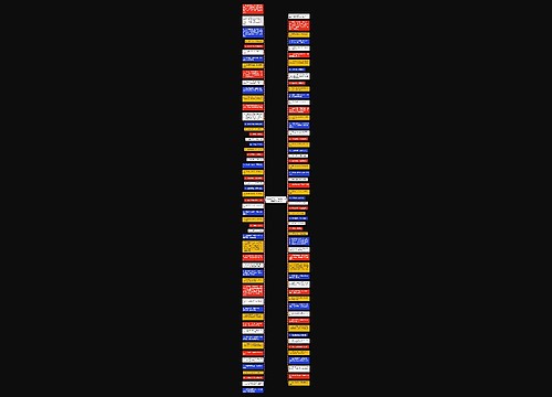 钓鱼经典句子个性幽默  关于钓鱼的个性句子