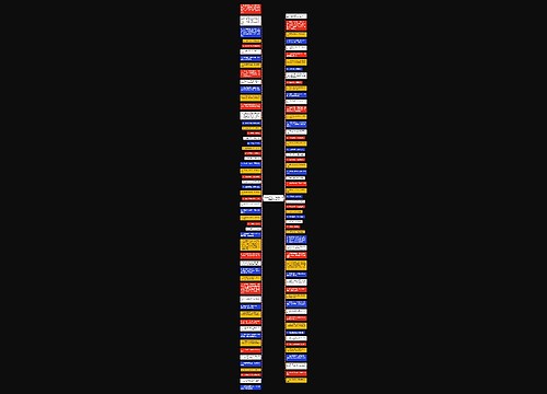 钓鱼经典句子个性幽默  关于钓鱼的个性句子