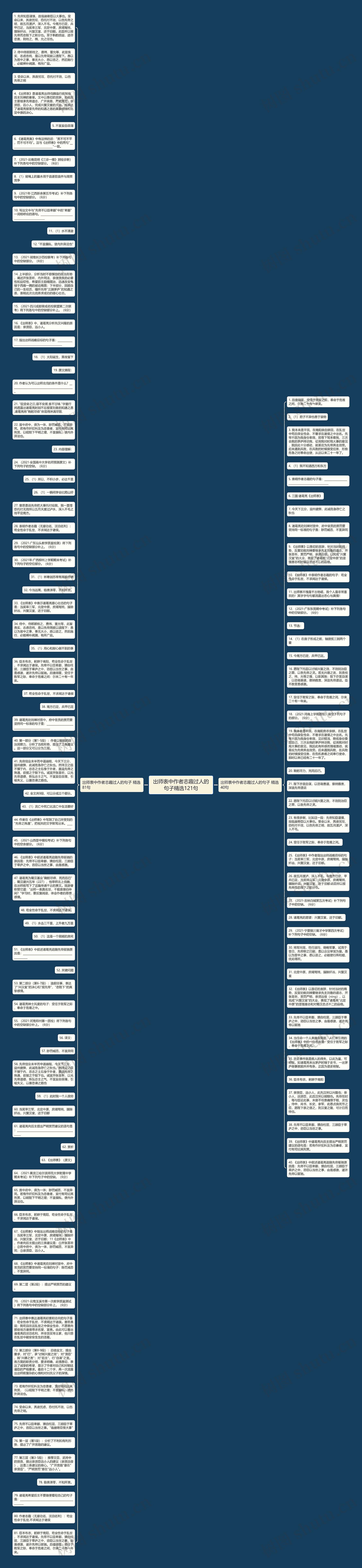 出师表中作者志趣过人的句子精选121句