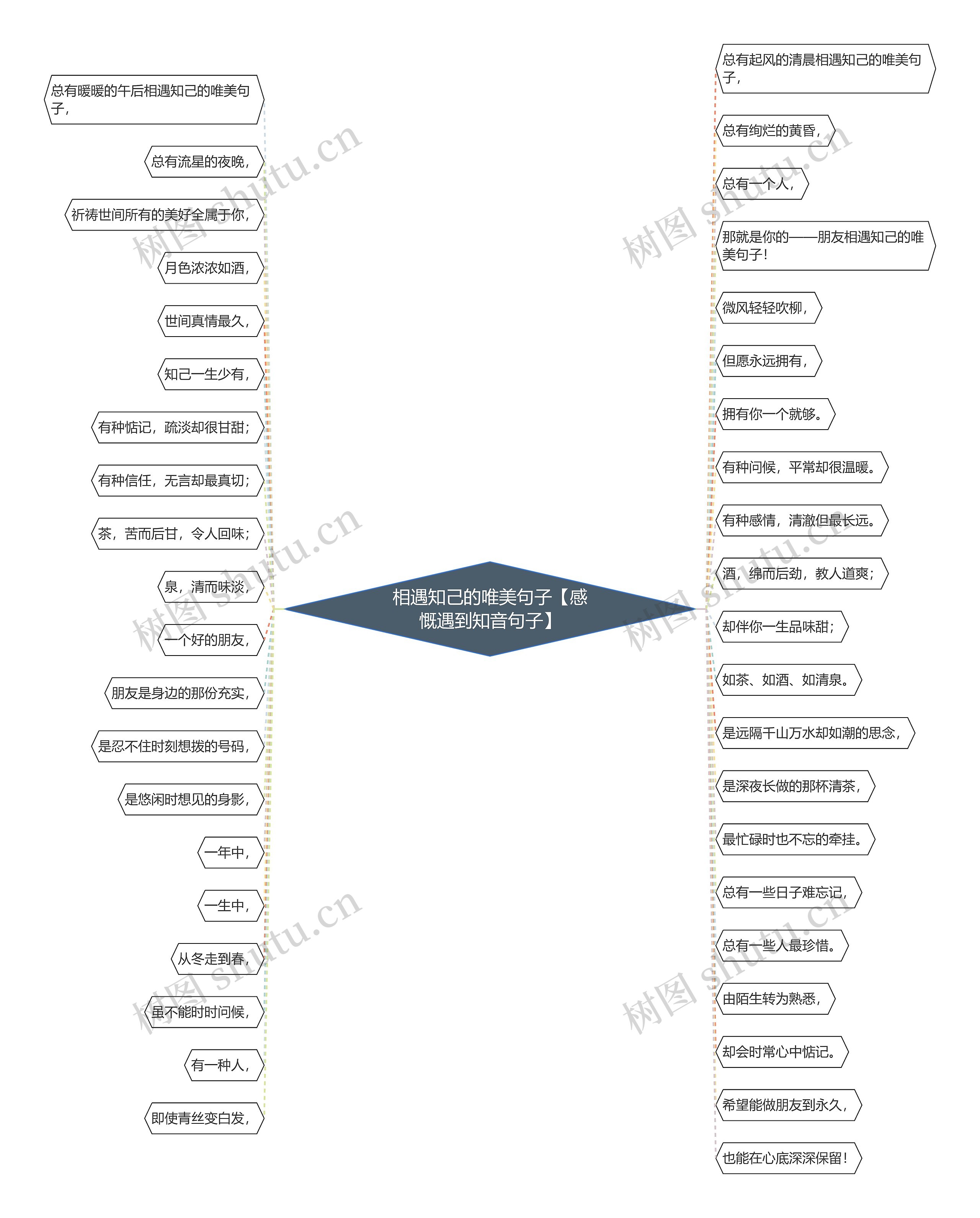 相遇知己的唯美句子【感慨遇到知音句子】 相遇知己的唯美句子【感慨遇到知音句子】