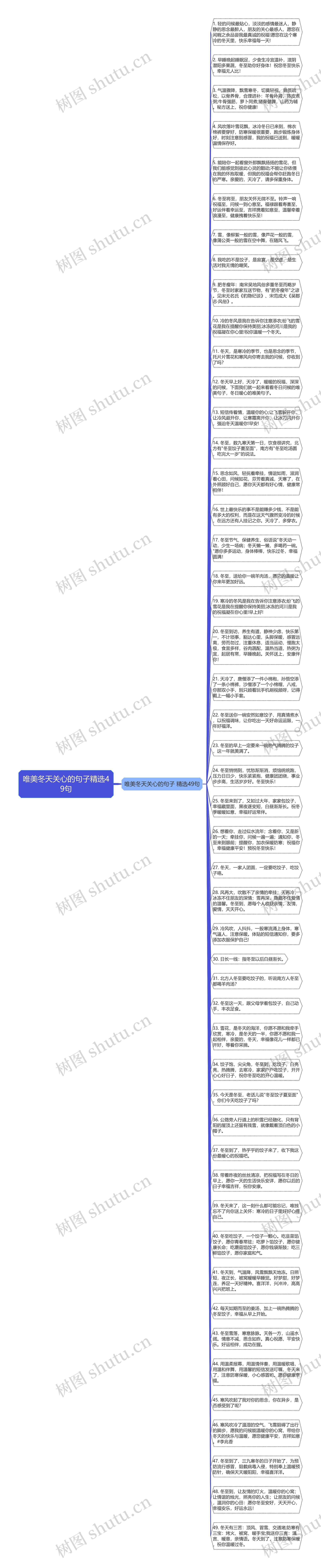 唯美冬天关心的句子精选49句