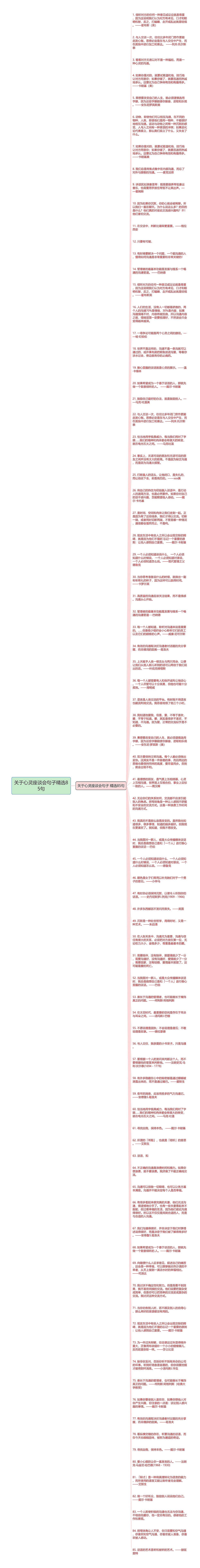 关于心灵座谈会句子精选85句思维导图