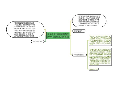 大学毕业文案朋友圈情侣(大学毕业朋友圈文案 祝福)