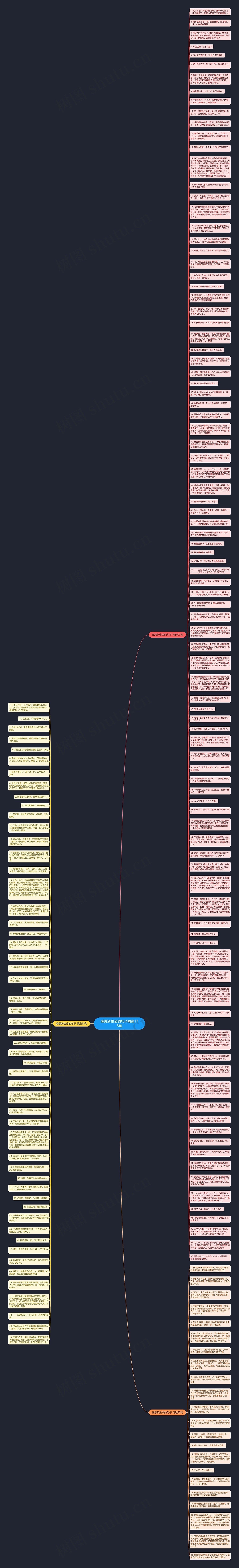 感恩新生命的句子精选173句思维导图