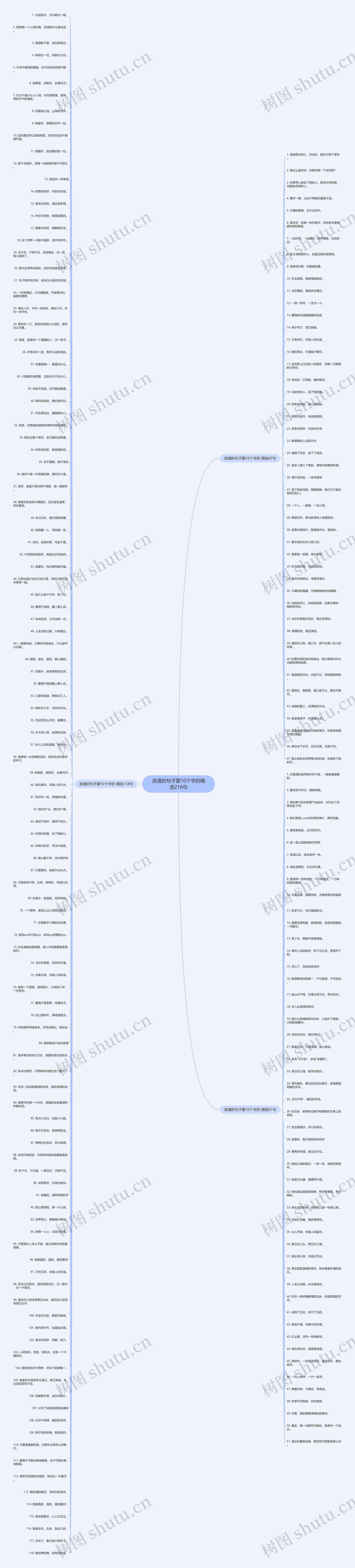 浪漫的句子要10个字的精选216句 浪漫的句子要10个字的精选216句