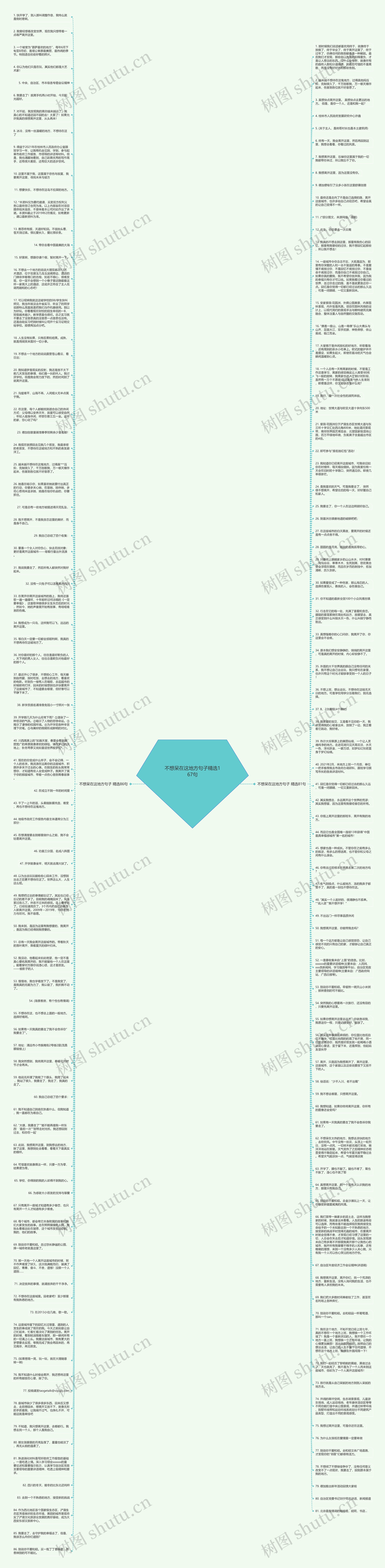 不想呆在这地方句子精选167句思维导图