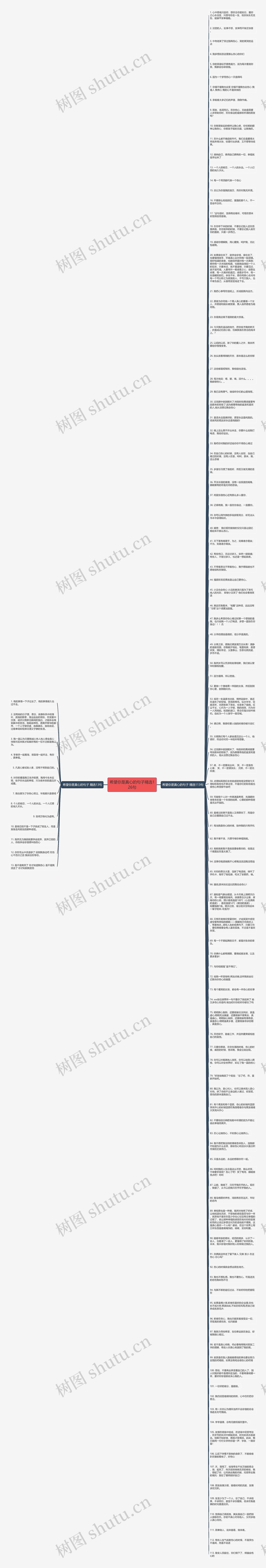 希望你是真心的句子精选126句思维导图
