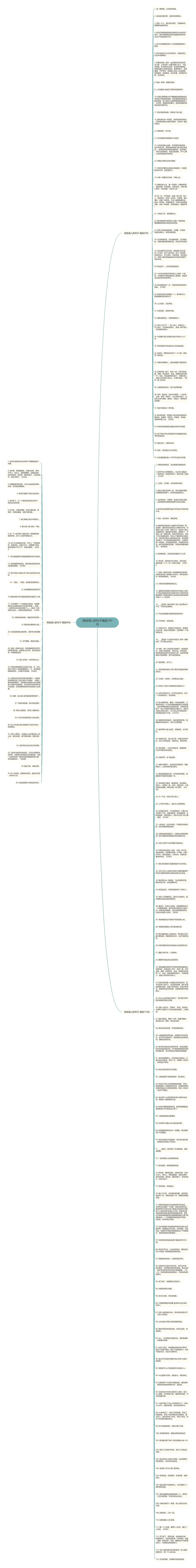 微信清人的句子精选197句思维导图