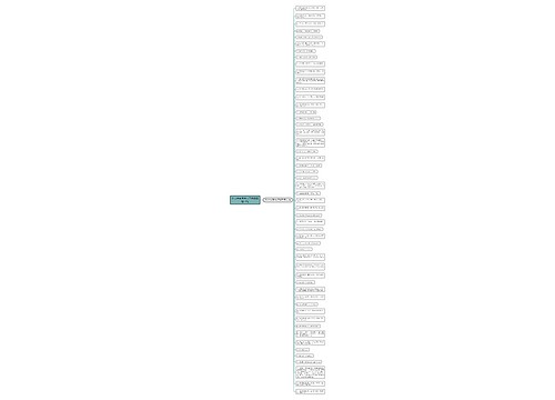 陈涉世家重点句子解释精选52句