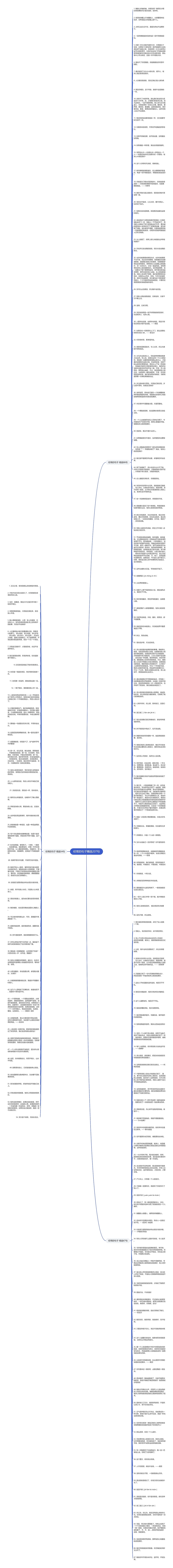 经常的句子精选207句思维导图
