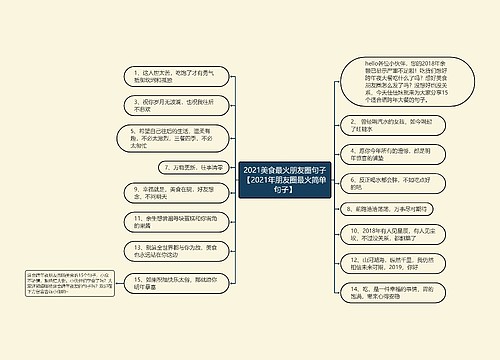 2021美食最火朋友圈句子【2021年朋友圈最火简单句子】